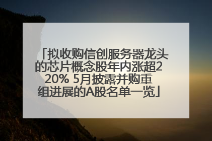 拟收购信创服务器龙头的芯片概念股年内涨超220% 5月披露并购重组进展的A股名单一览